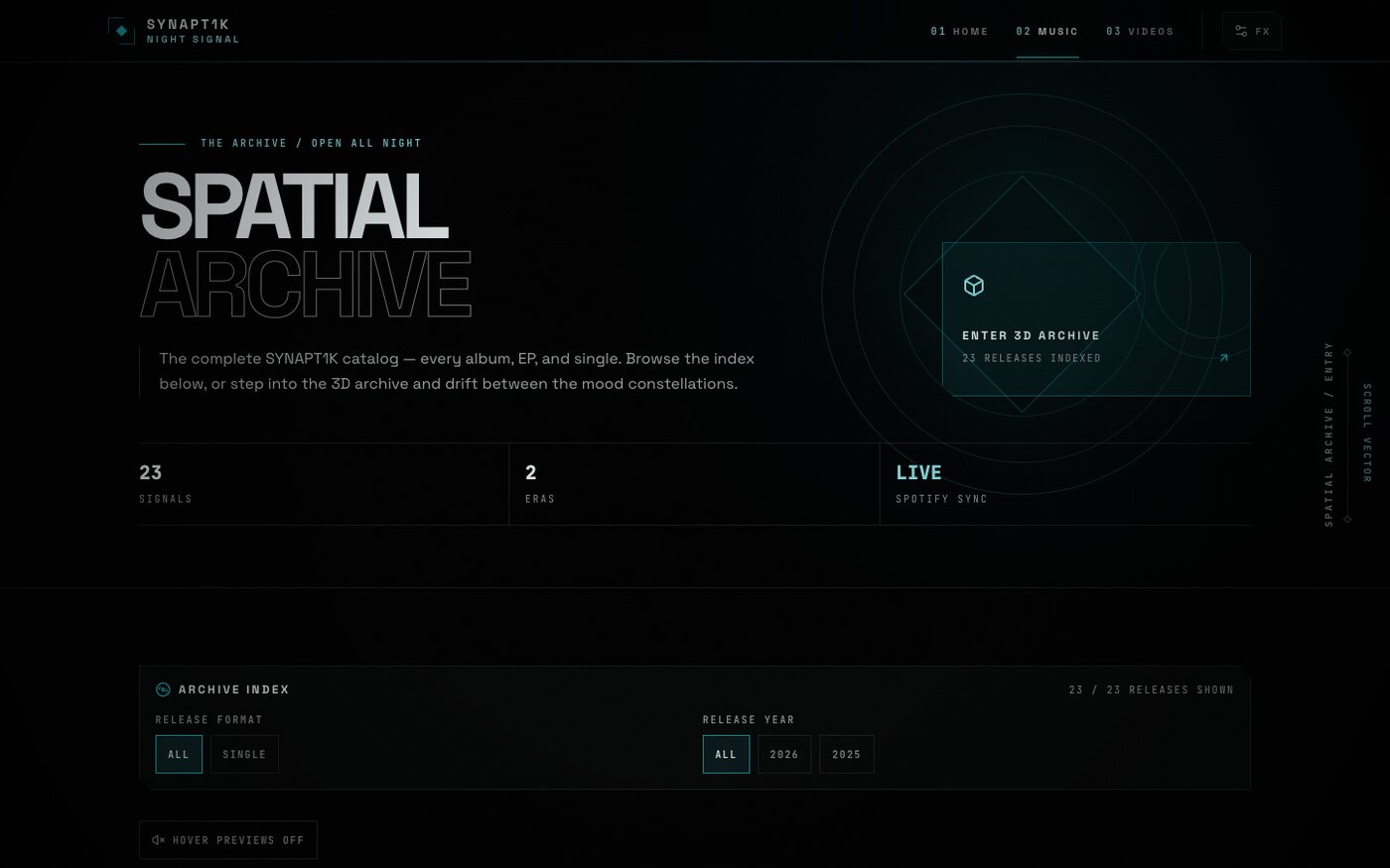 SYNAPT1K SOUNDS — “Spatial Archive” header with the Enter 3D Archive panel and live Spotify sync